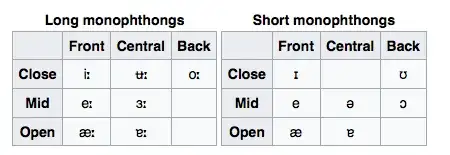 Screenshotted from Wikipedia