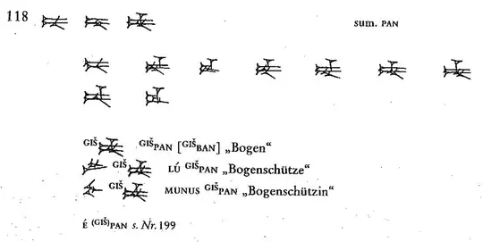 excerpt from the HZL