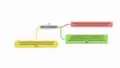 Local Dev Environment Responses on Standards Mindmap