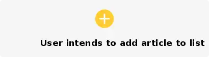 A workflow intent of adding to a list