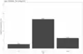 Bar chart showing the proportion of Czech Wikipedia registrations for apps (9.6%), desktop (66.7%), and mobile (23.7%).
