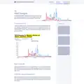 Wireframe of the description page of an example project showcased on the hub
