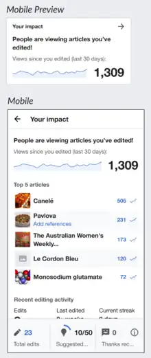  Impact module design idea showing more user charts and contribution data.