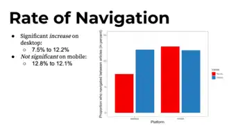 Navigation was higher for Variant B on desktop