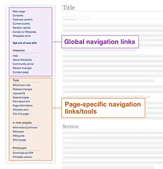 Diagram showing two categories of links in the main menu, as they are in Legacy Vector, and as they were in a previous version of Vector 2022