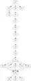 Dependency graph generated by report agenda using graphviz