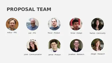 WMF SPDPP team