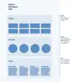 Wireframe of the hub's landing page