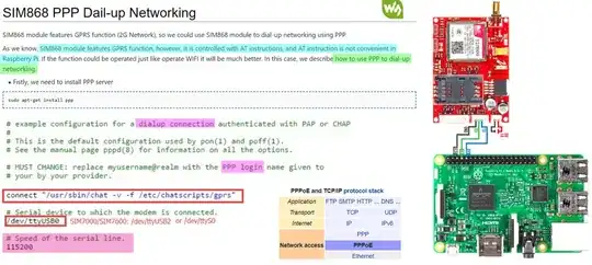 gsm