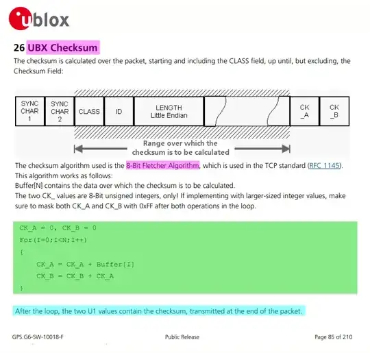 ubx checksum