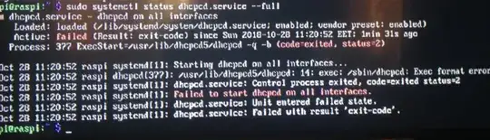 dhcpcd
