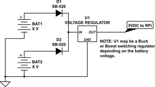 schematic