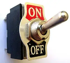 ofOff