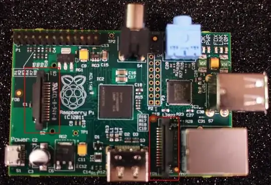 RPi - Components