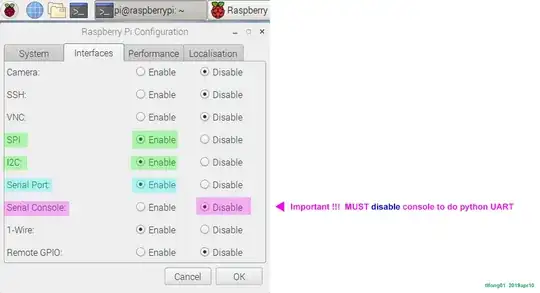 disable console