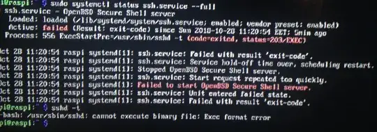 ssh