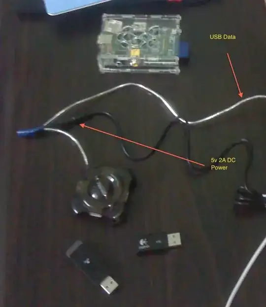 DIY hub
