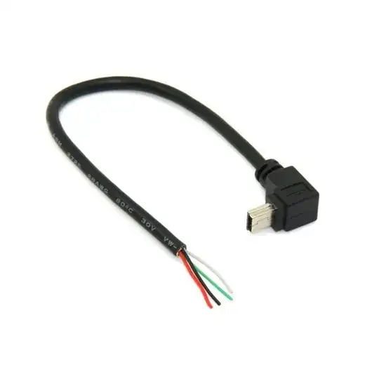 wire