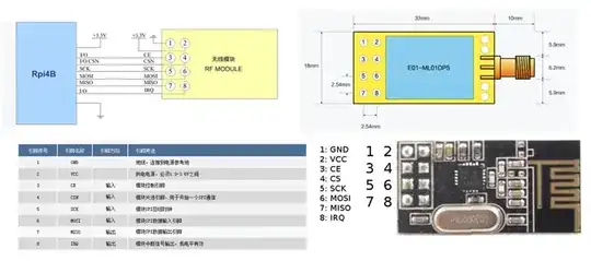 rf module 1