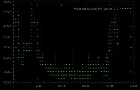 gnuplot temperature
