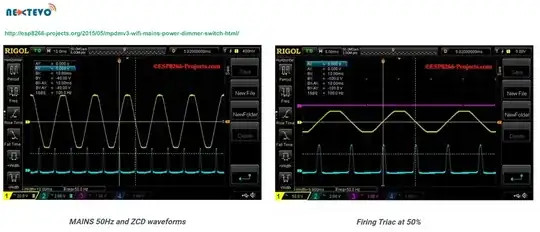 Triac operation